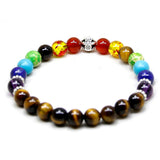 Bracelet 7 Chakras “Oeil de Tigre”