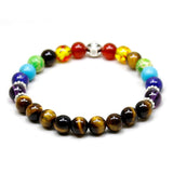 Bracelet 7 Chakras “Oeil de Tigre”