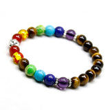 Bracelet 7 Chakras “Oeil de Tigre”