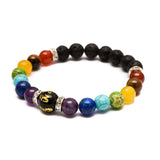 Bracelet de renforcement 7 chakras